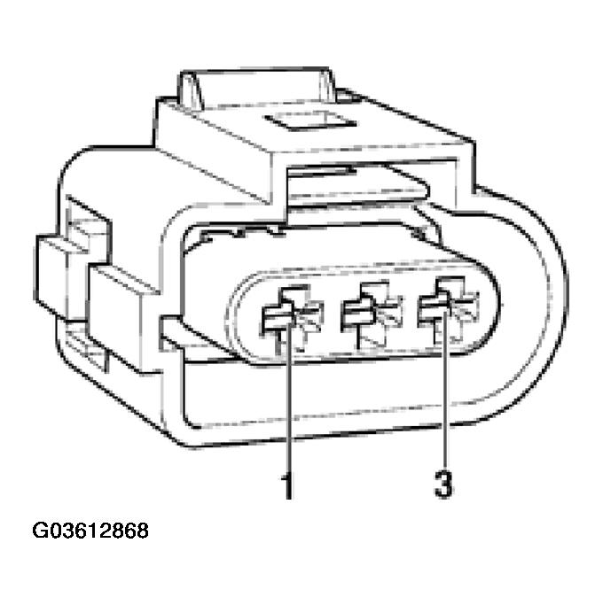 G03612868