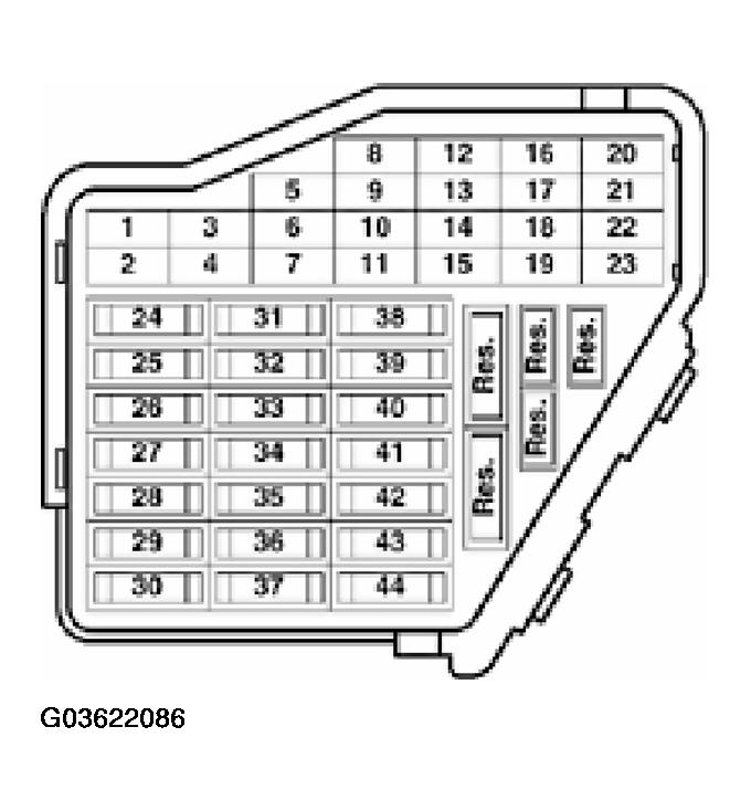 G03622086