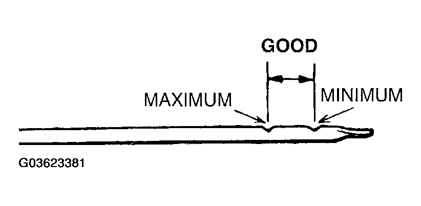 G03623381