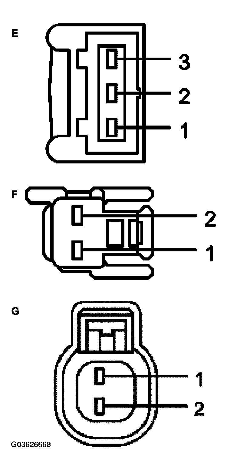 G03626668