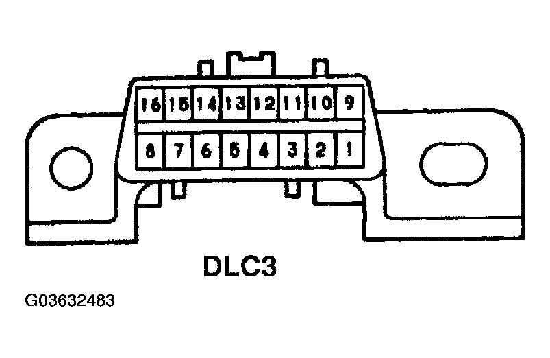 G03632483
