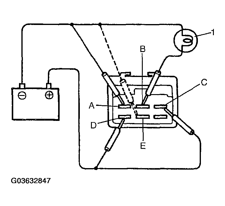 G03632847
