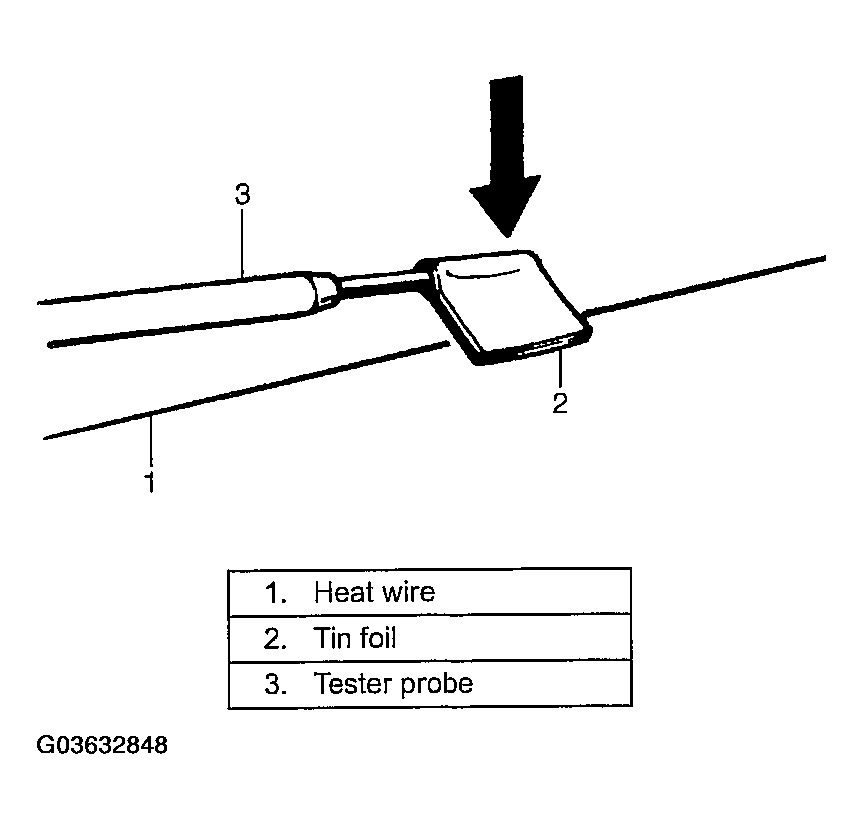 G03632848