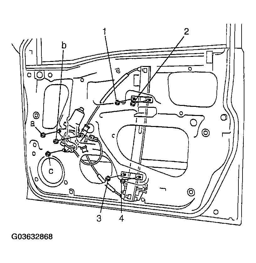 G03632868