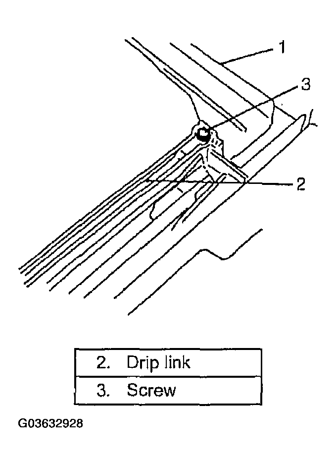 G03632928
