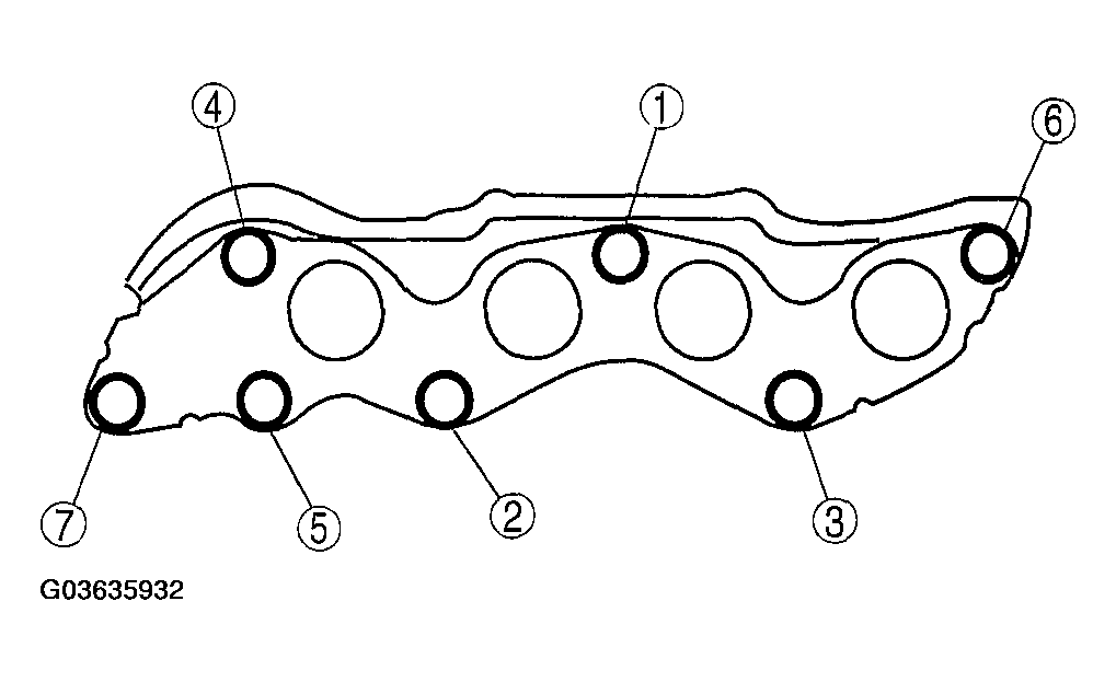 G03635932
