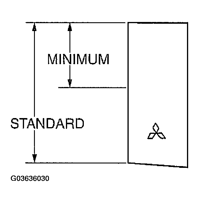 G03636030