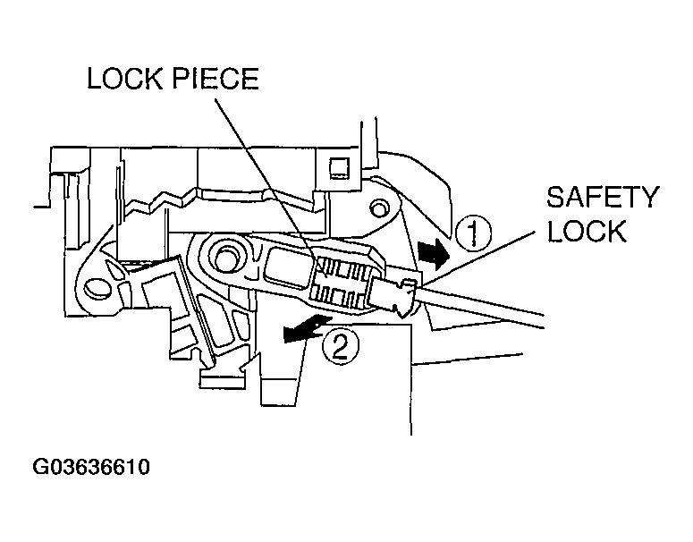 G03636610