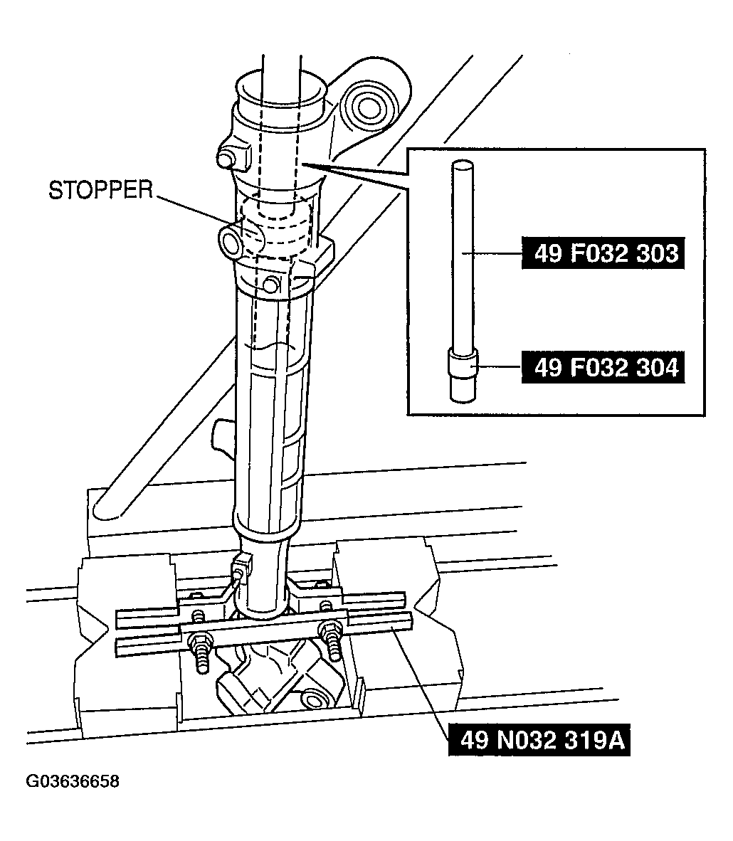 G03636658