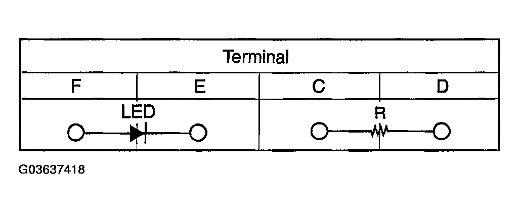 G03637418