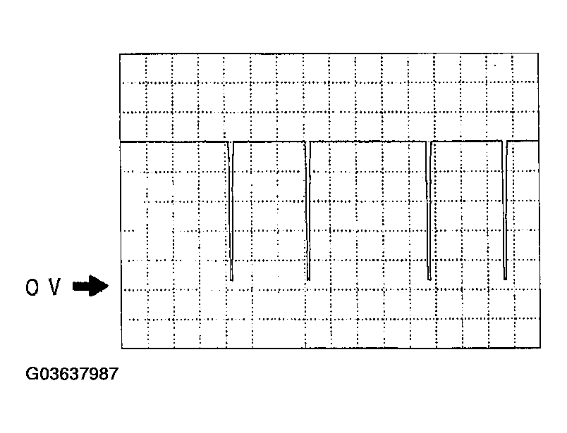 G03637987