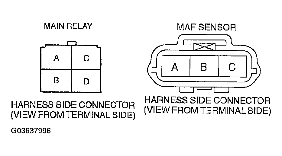 G03637996