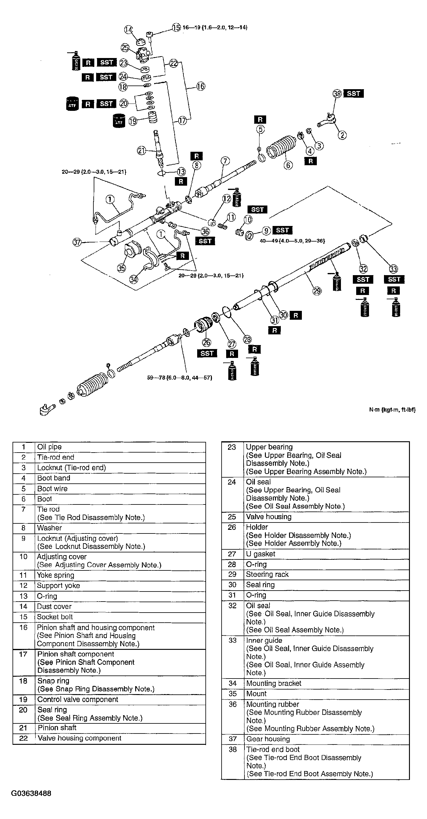 G03638488