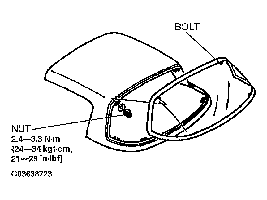 G03638723