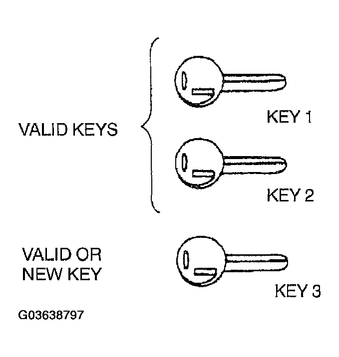 G03638797