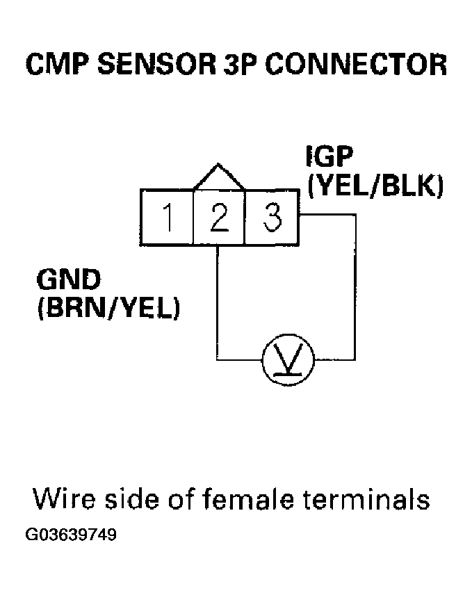 G03639749