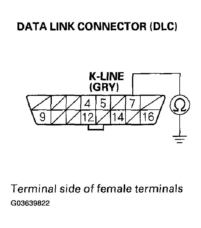 G03639822