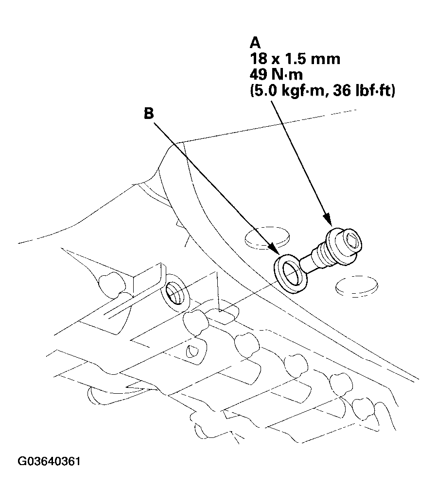 G03640361