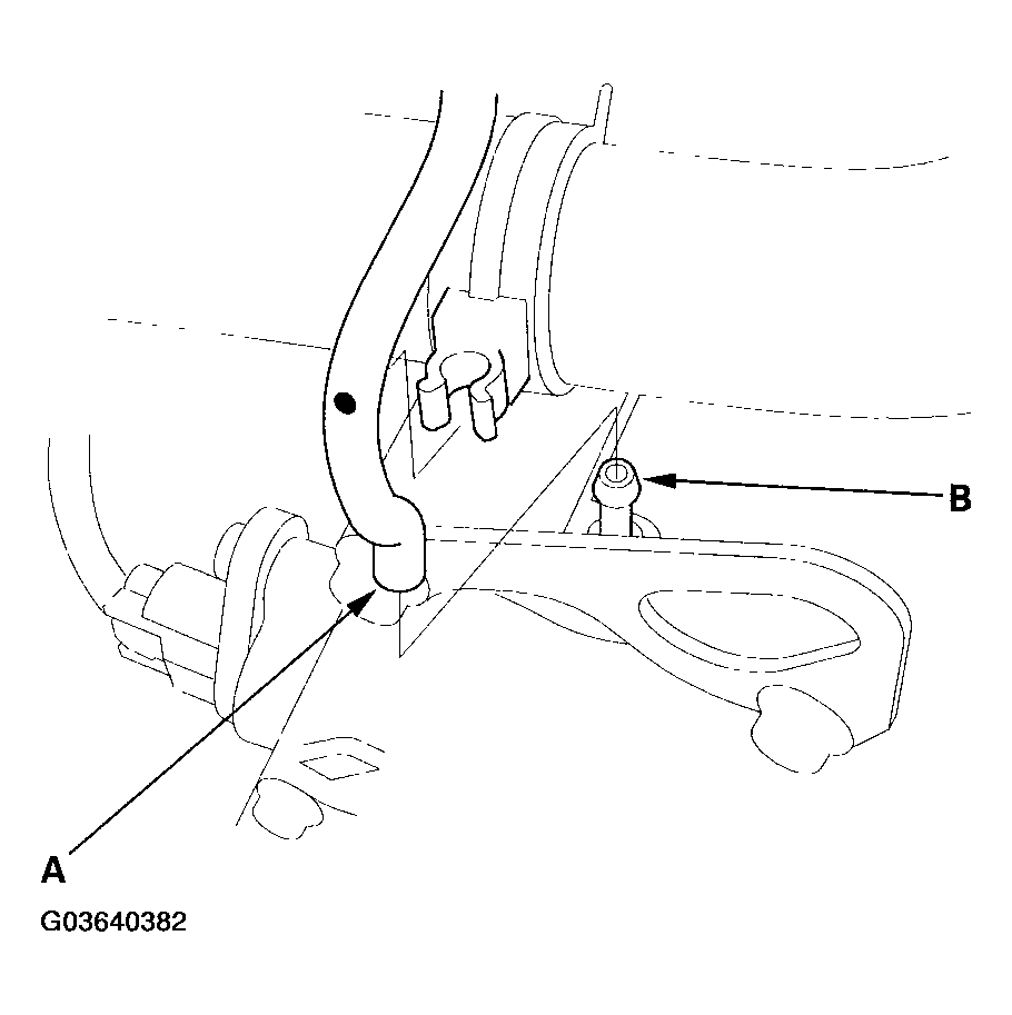G03640382