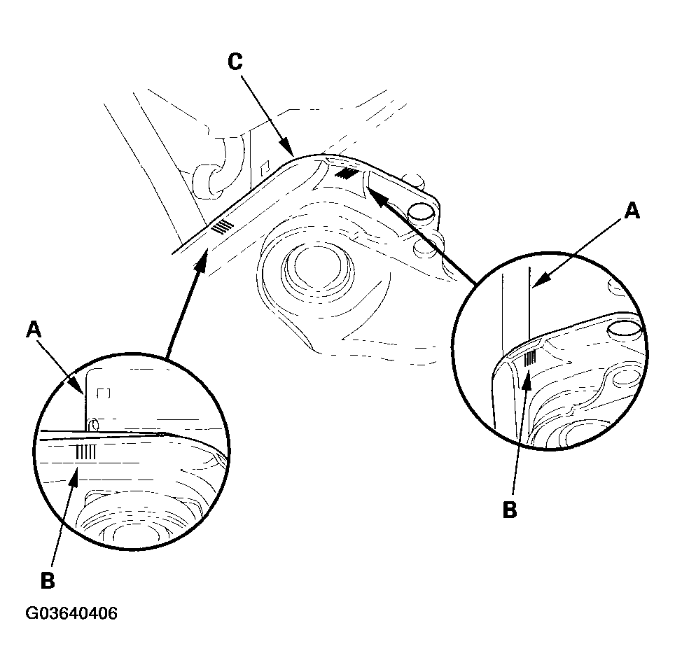 G03640406