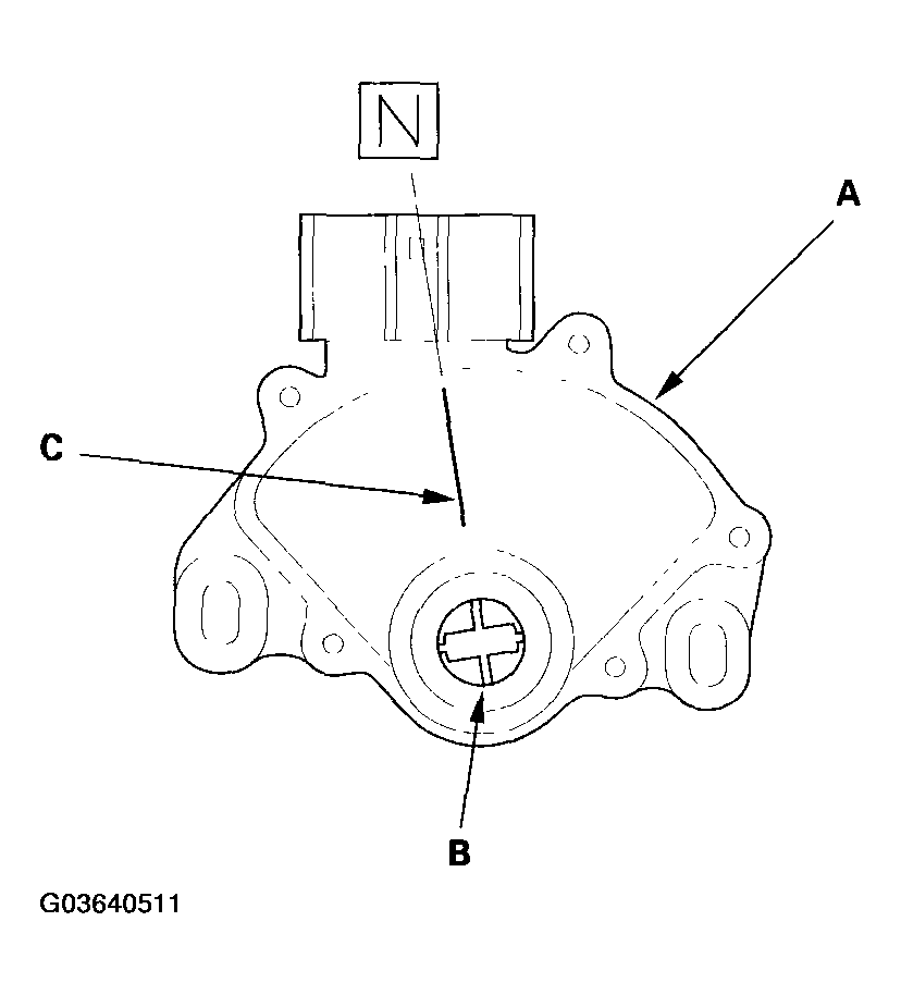 G03640511