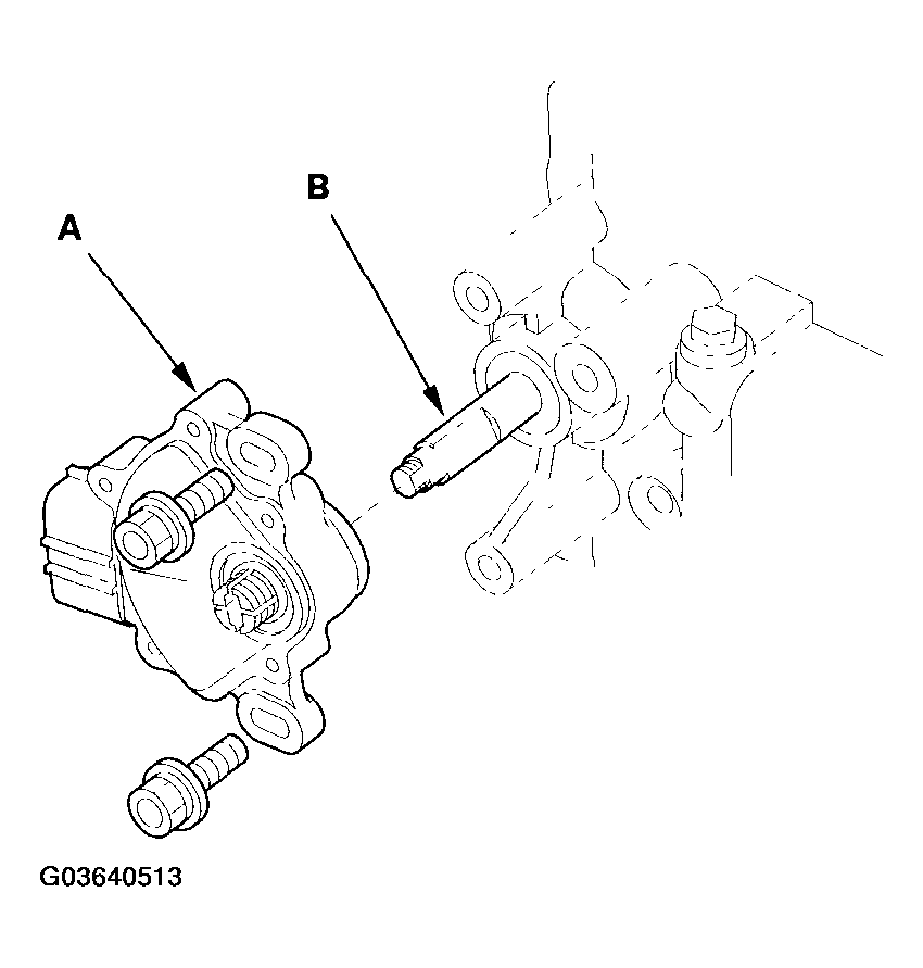 G03640513