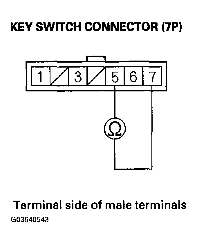 G03640543