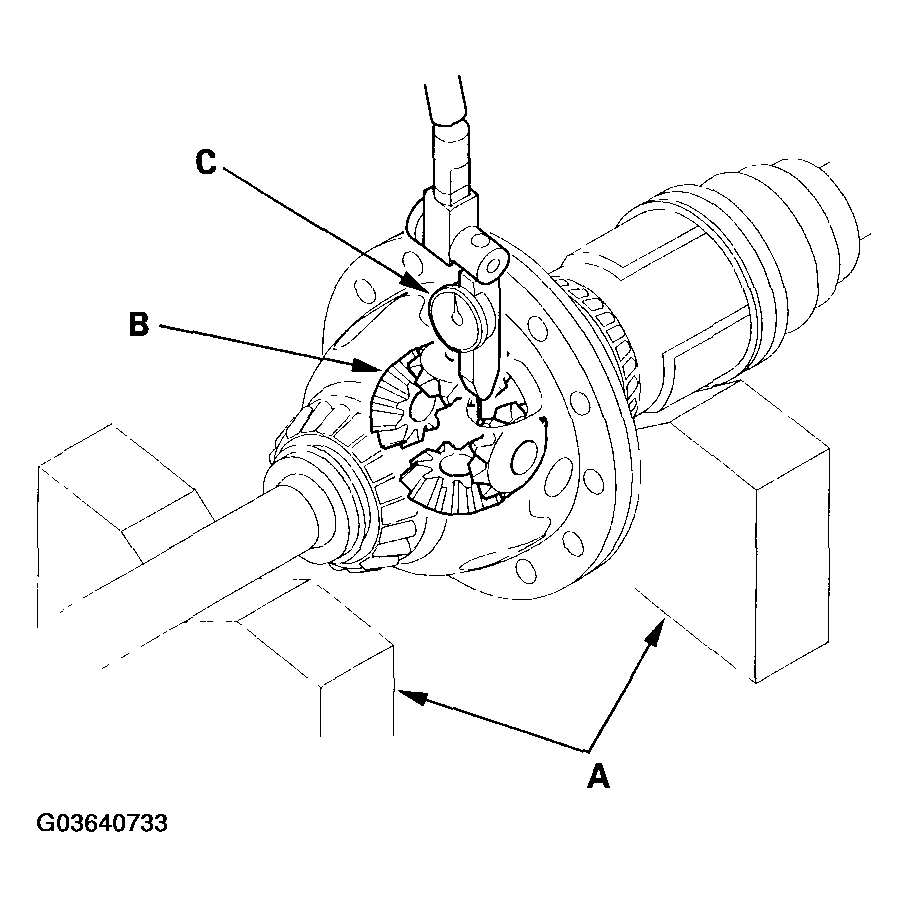 G03640733