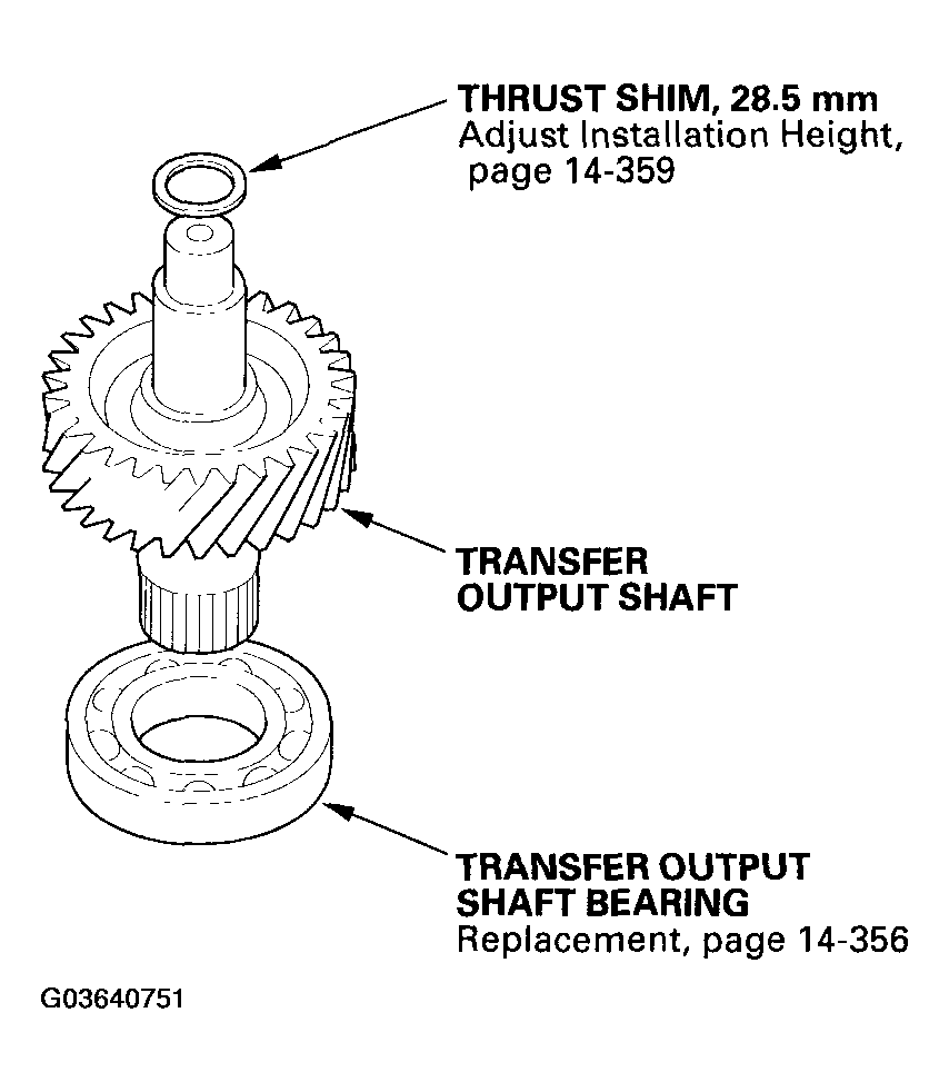 G03640751