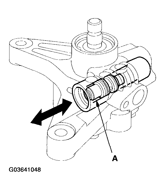 G03641048