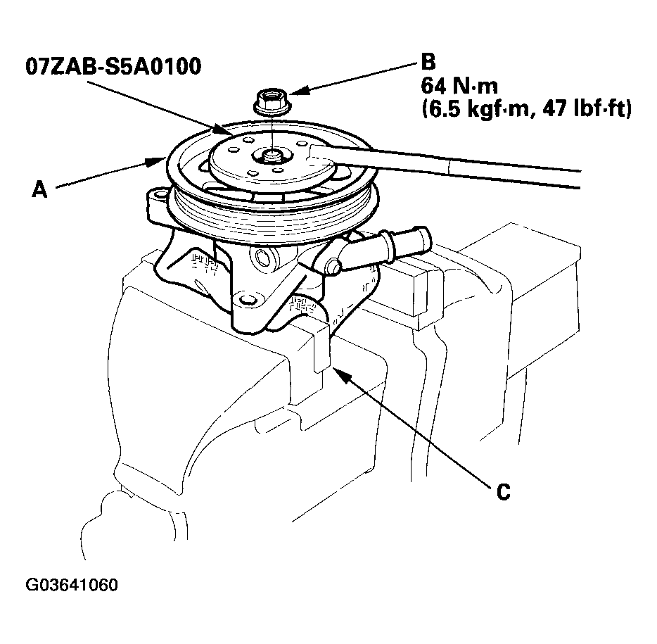 G03641060