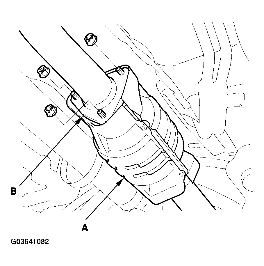 G03641082