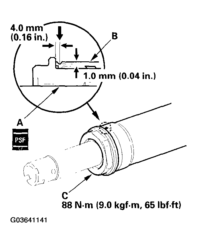 G03641141