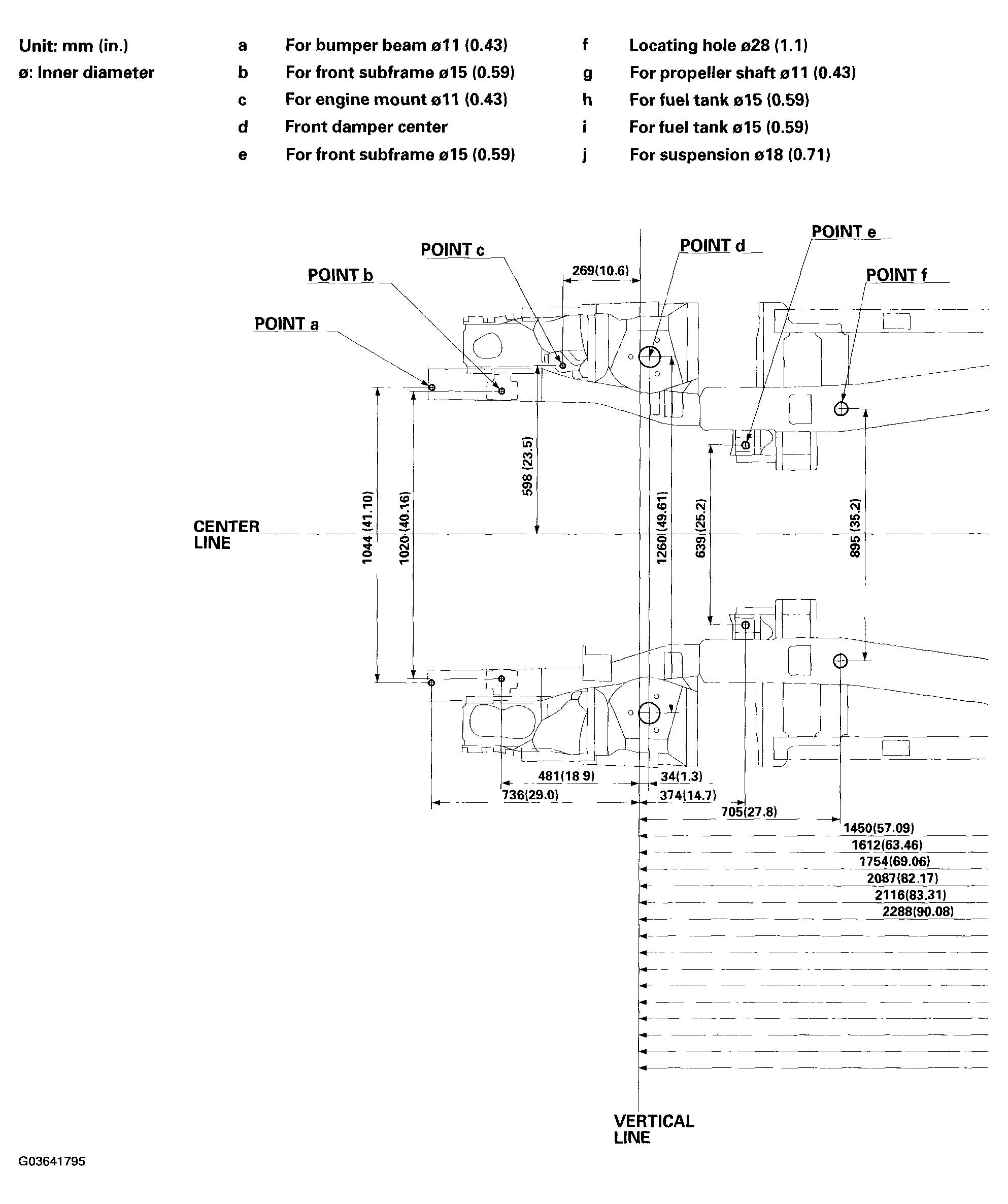 G03641795
