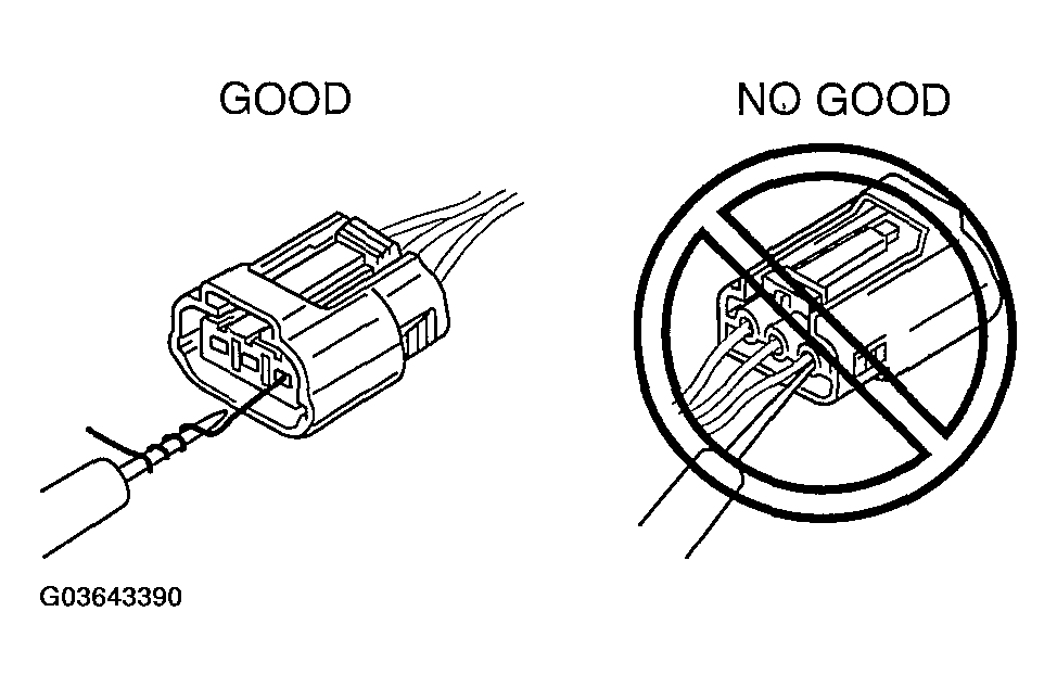 G03643390