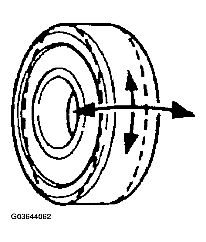 G03644062