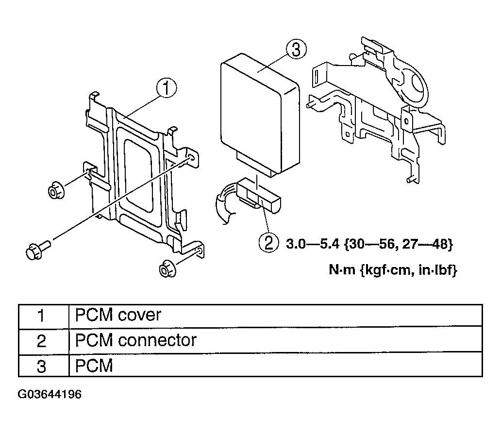 G03644196