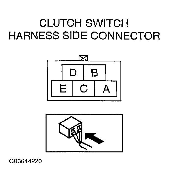 G03644220