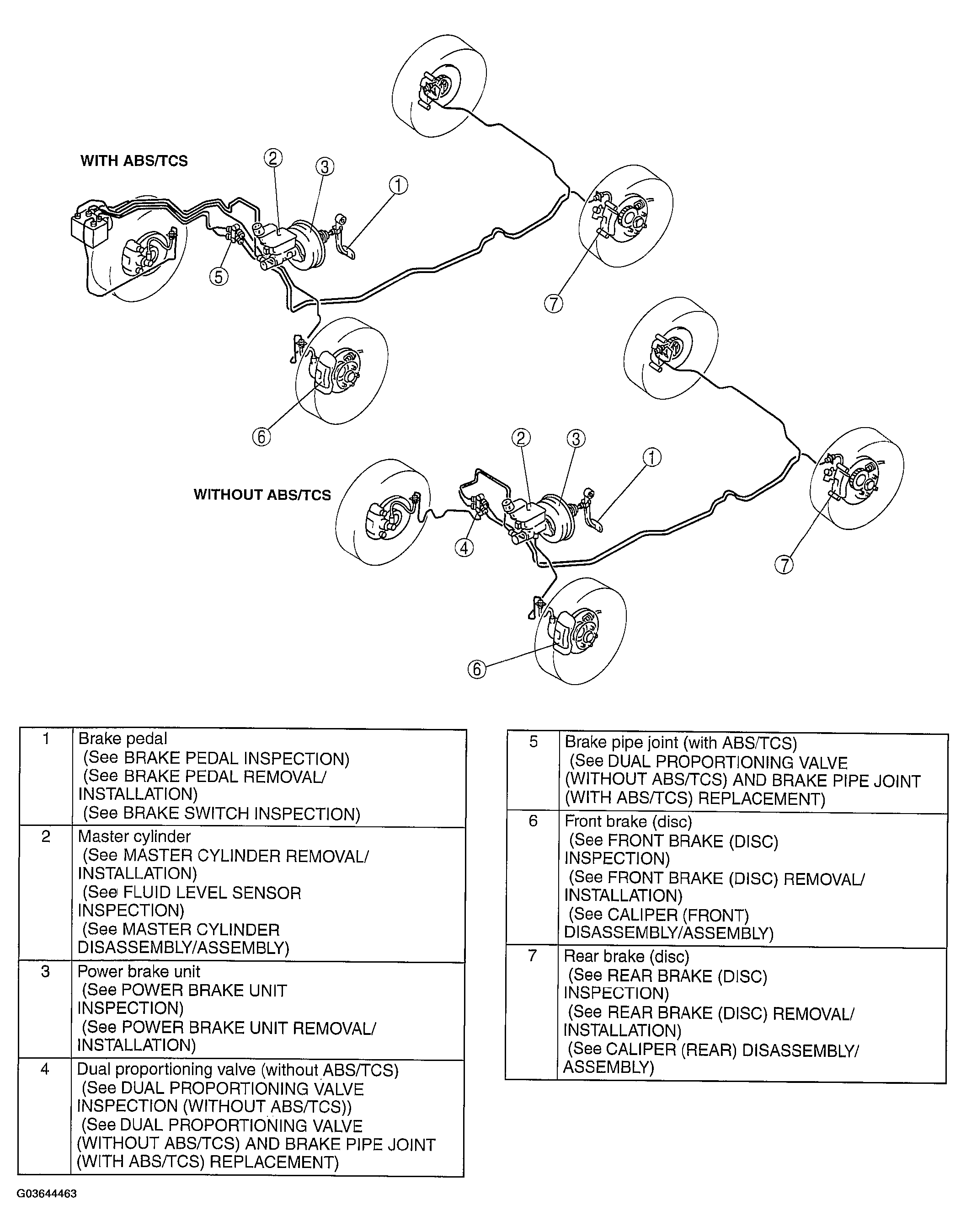 G03644463