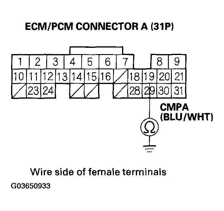 G03650933