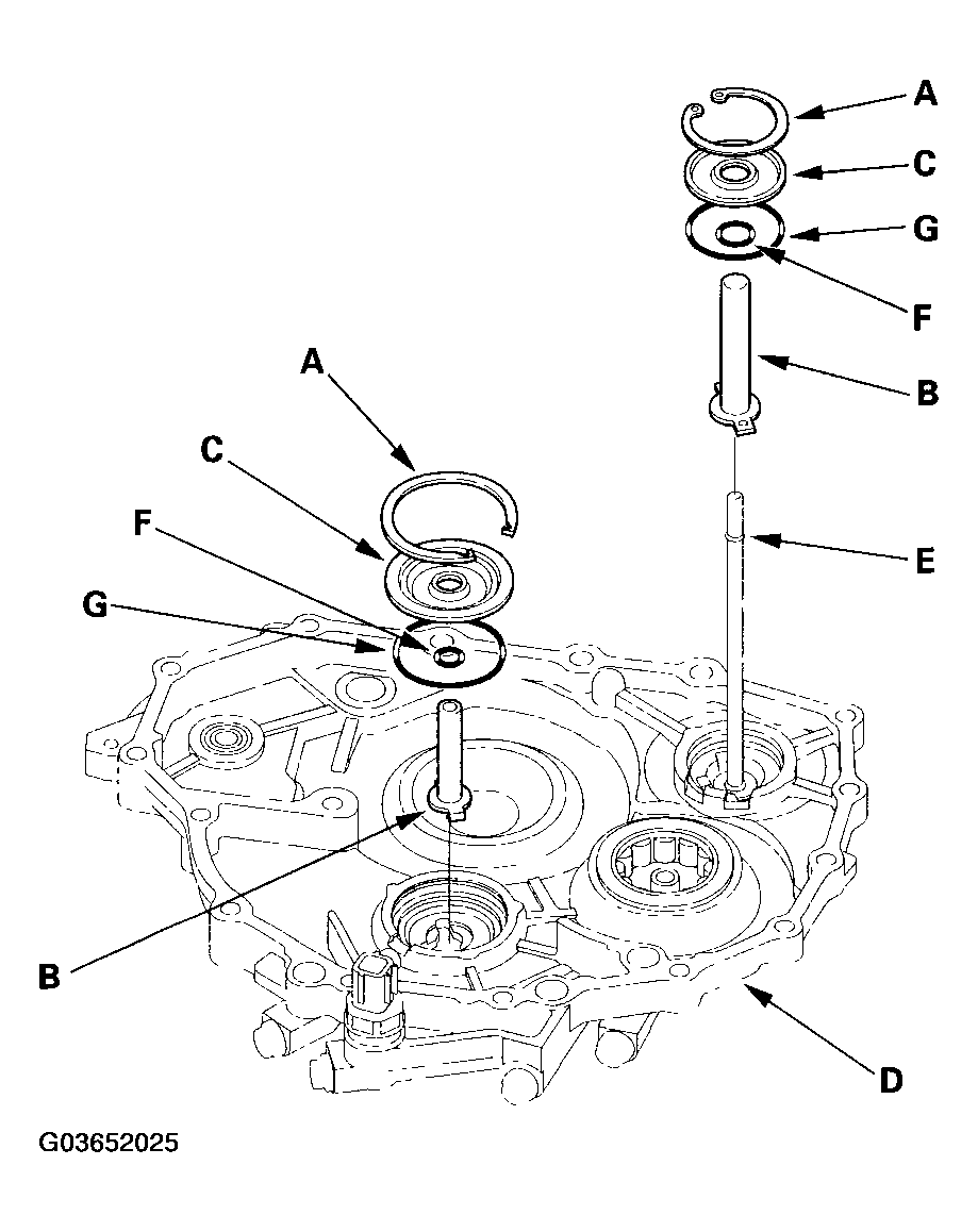 G03652025