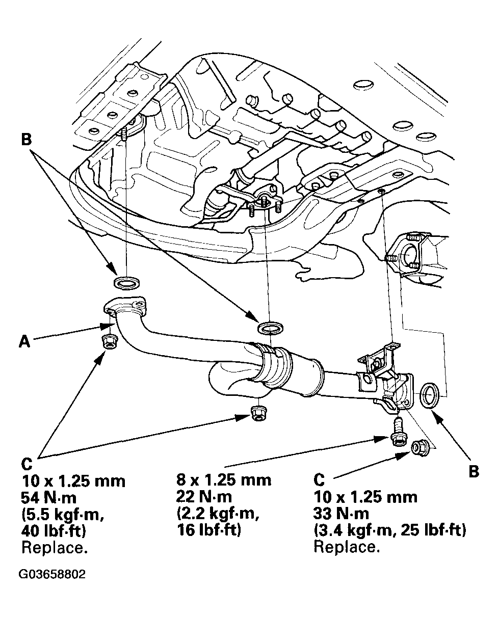 G03658802