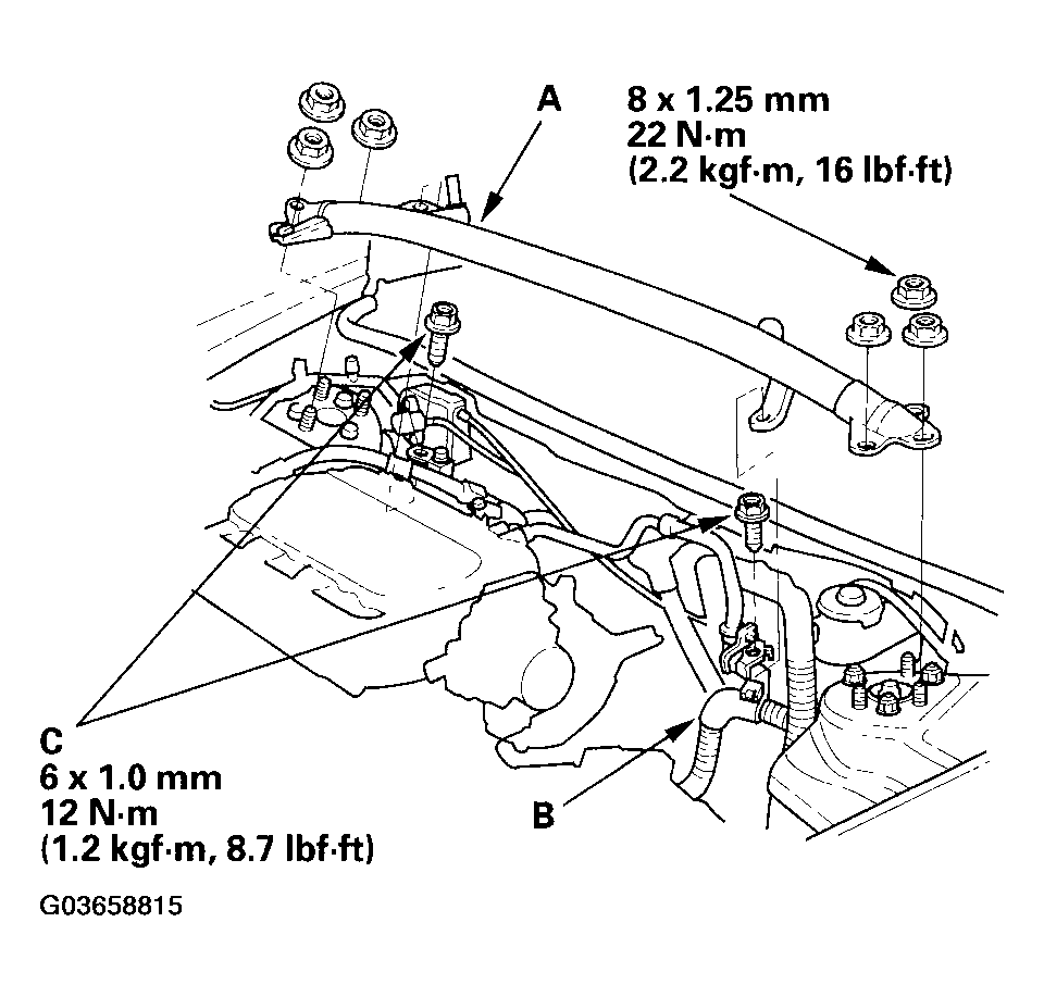 G03658815