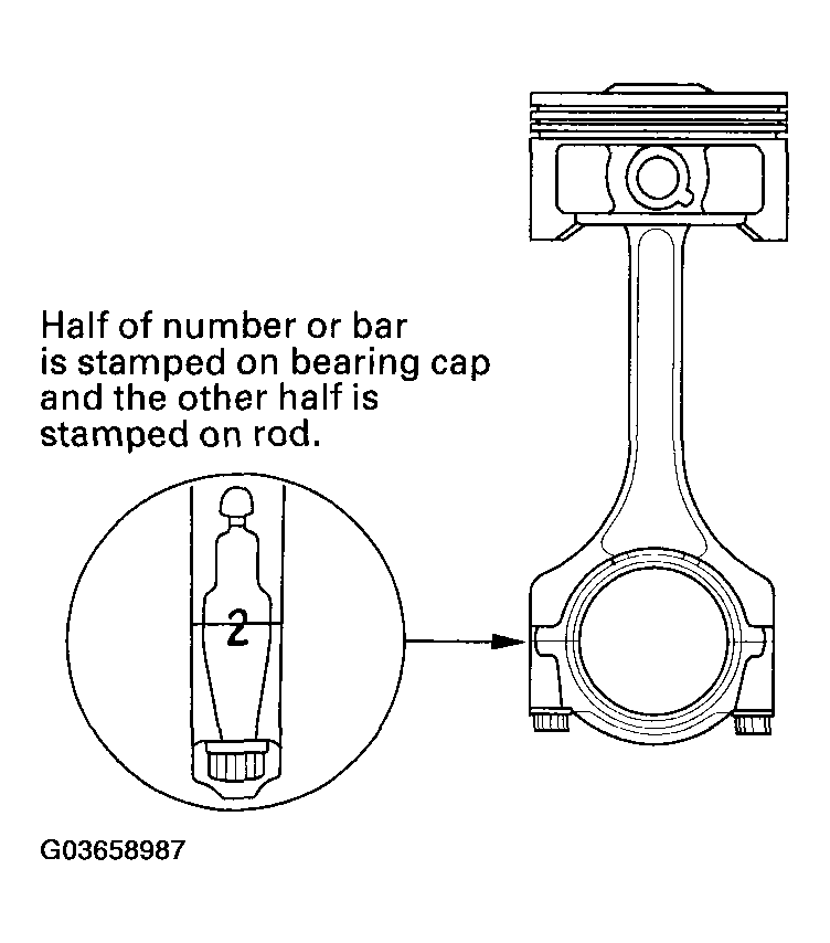 G03658987