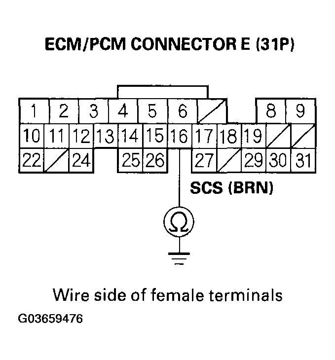 G03659476
