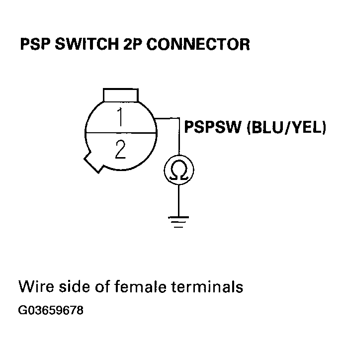 G03659678