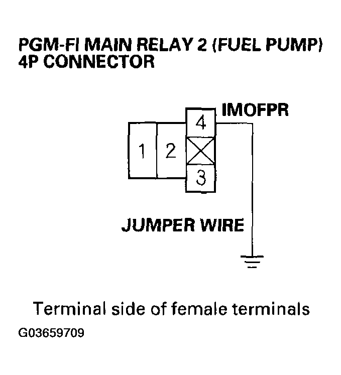 G03659709