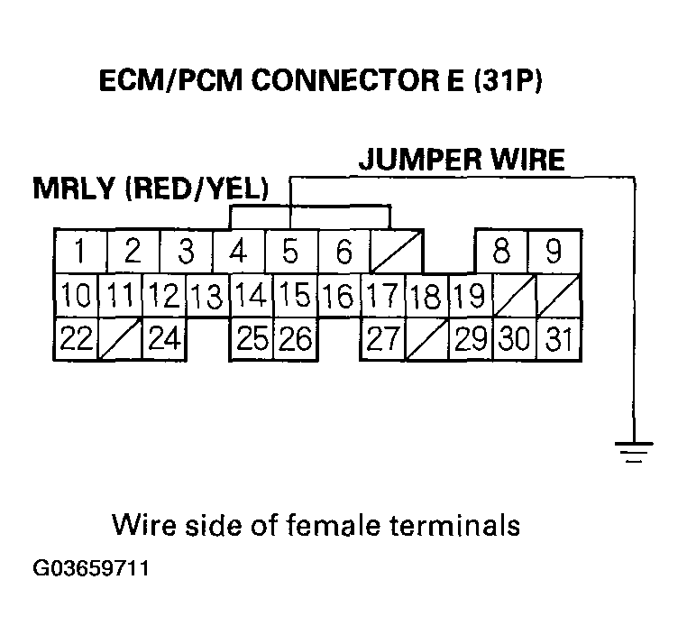 G03659711