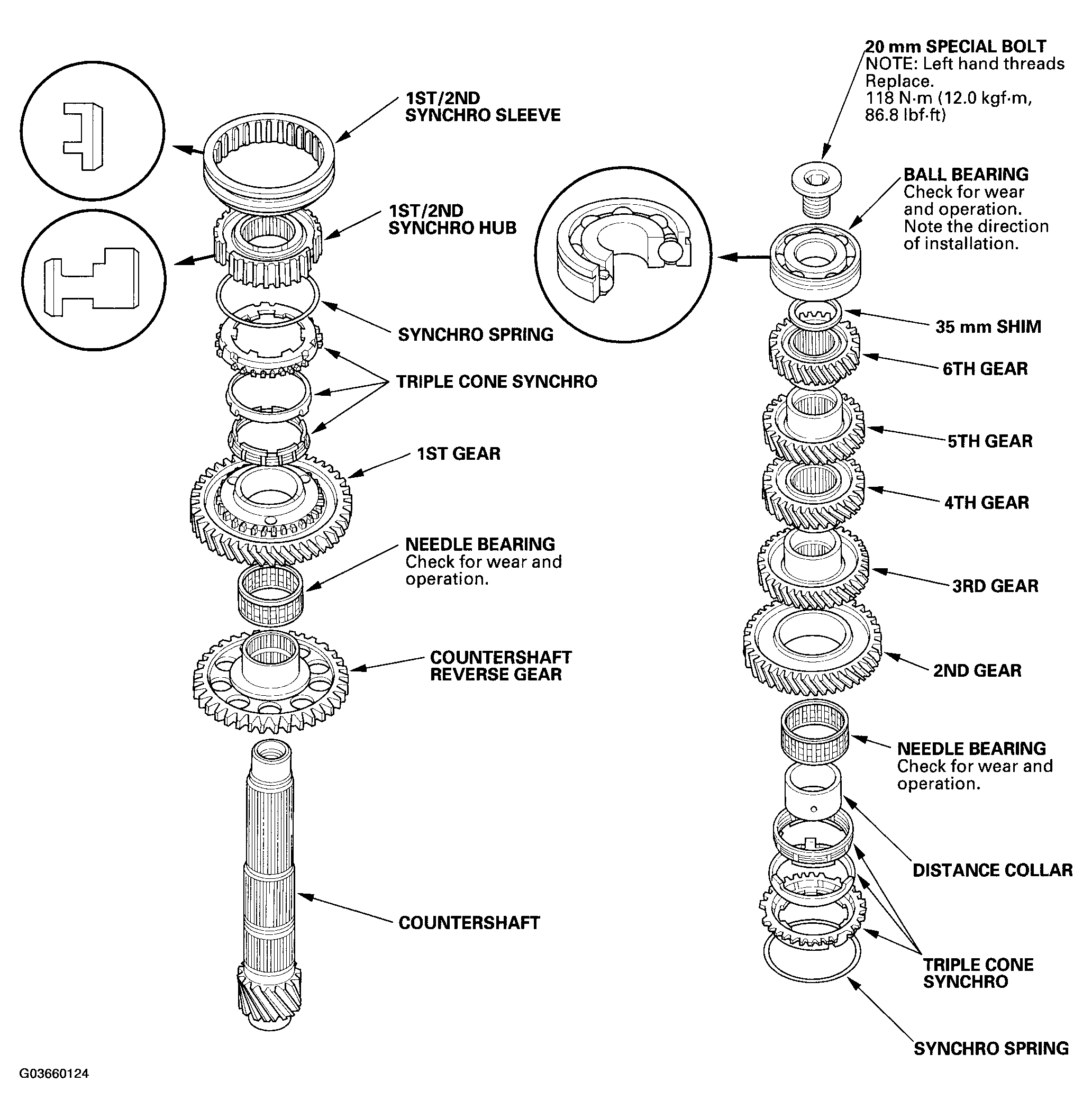 G03660124