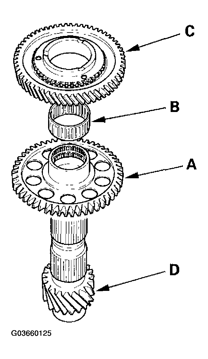 G03660125